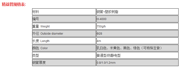 復合管參數(shù)
