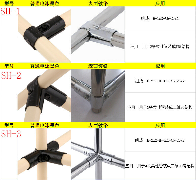精益管接頭