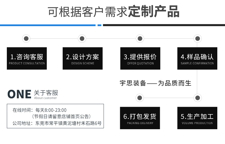 復(fù)合管焊接方法